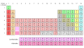 תמונה ממוזערת לגרסה מ־21:37, 27 בינואר 2013