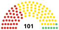 Miniatură pentru versiunea din 12 iulie 2021 01:38