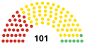 Miniatură pentru versiunea din 12 iulie 2021 13:24