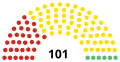 Miniatură pentru versiunea din 12 iulie 2021 14:30