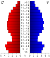 Vorschaubild der Version vom 20:26, 26. Jun. 2006