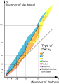 תמונה ממוזערת לגרסה מ־12:25, 5 במאי 2009