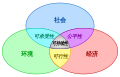 2016年2月11日 (四) 08:40版本的缩略图