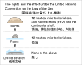 2016年7月13日 (水) 15:41時点における版のサムネイル