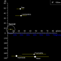 Náhľad verzie z 19:42, 4. marec 2007