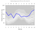 Vorschaubild der Version vom 00:51, 6. Feb. 2008