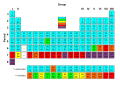 תמונה ממוזערת לגרסה מ־22:00, 29 בספטמבר 2009