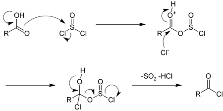 亚硫酰氯与羧酸生成酰氯的机理