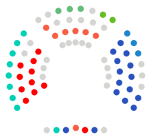 Composición Parlamento de Navarra 2023.png
