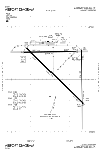 FAA airport diagram