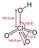 Structuurformule van waterstofperchloraat