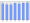 Evolucion de la populacion 1962-2008