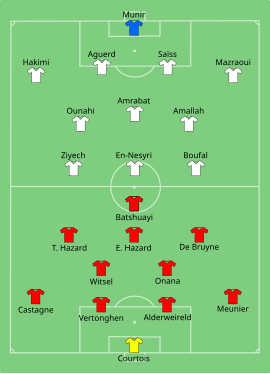 Alineación inicial