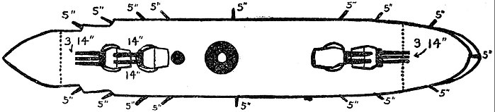 Collier's 1921 Navy - Location of Guns on Dreadnoughts.jpg