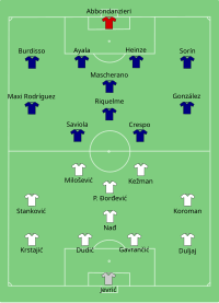 Alineación inicial