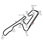 Circuit TI (Aida)