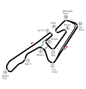 Circuit international d'Okayama