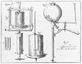 Apparecchiatura utilizzata da Robert Boyle per comprimere l'aria (XVII secolo).