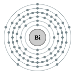 Electron shells of bismuth (2, 8, 18, 32, 18, 5)