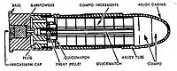 Nebelpatrone