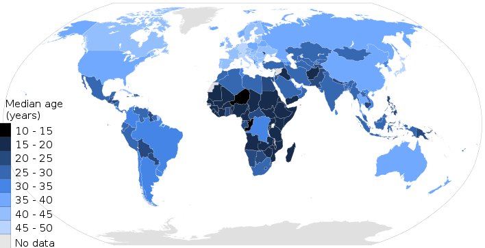 Độ tuổi trung bình theo quốc gia tính theo năm trong năm 2017 (UN). Sự phình ra của giới trẻ là điều hiển nhiên ở các vùng Đông Nam Á, Trung Đông, Trung Mỹ và Châu Phi.