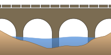 Bridge drawing.svg