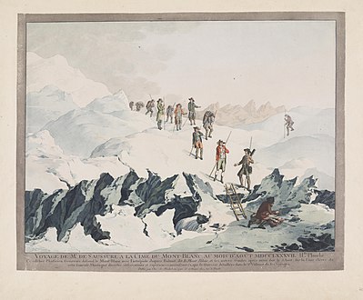 Christian von Mechel, Descent from Mont-Blanc in 1787 by H.B. de Saussure