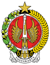 Lambang Yogyakarta