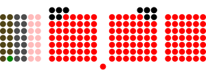 Elecciones parlamentarias de Filipinas de 1978