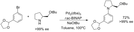 Chiral retention by chelating phosphine ligands