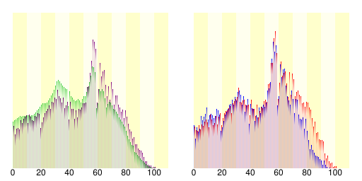 相生市人口分布圖