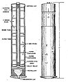 Schematic of Multi-Star Cartridge components.