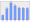 Evolucion de la populacion 1962-2008