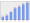 Evolucion de la populacion 1962-2008