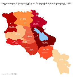 Աղքատության ցուցանիշը Հայաստանում՝ ըստ մարզերի և Երևան քաղաքի, 2021