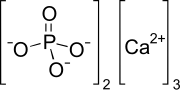 Vignette pour Phosphate de calcium