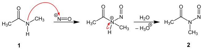 Synthese eines N-Nitrosamids ausgehend von N-Methylacetamid