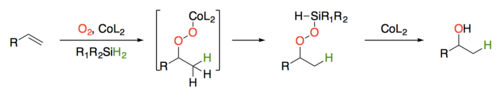 mukaiyama scheme