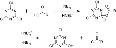 三聚氰氯与羧酸生成酰氯 机理