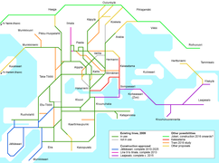 Réseau de 2010 à 2025