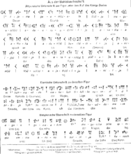 Примерна разшифровка на немски език на трите езикови клинописни текстове от Бехистунския надпис