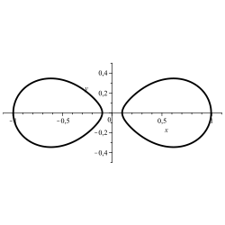 Cassinische Kurve: '"`UNIQ--postMath-00000015-QINU`"'