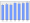 Evolucion de la populacion 1962-2008