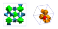 Grossular, structure analysis