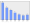 Evolucion de la populacion 1962-2008