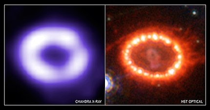 Supernova SN 1987A Chandran ja Hubblen kuvaamina.