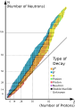 תמונה ממוזערת לגרסה מ־05:18, 5 באפריל 2010