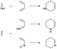 The Aza Diels–Alder reaction, general scope