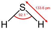 Skeletal formula of hydrogen sulfide with two dimensions