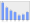 Evolucion de la populacion 1962-2008